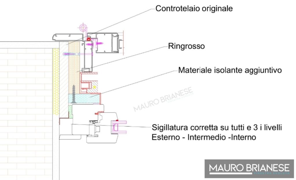 Intervento migliorativo su vecchie finestre e persiane monoblocco: inserimento di materiale isolante aggiuntivo e ringrosso per ottimizzare le sigillature su tre livelli (esterno, intermedio, interno), migliorando notevolmente prestazioni termiche e acustiche.