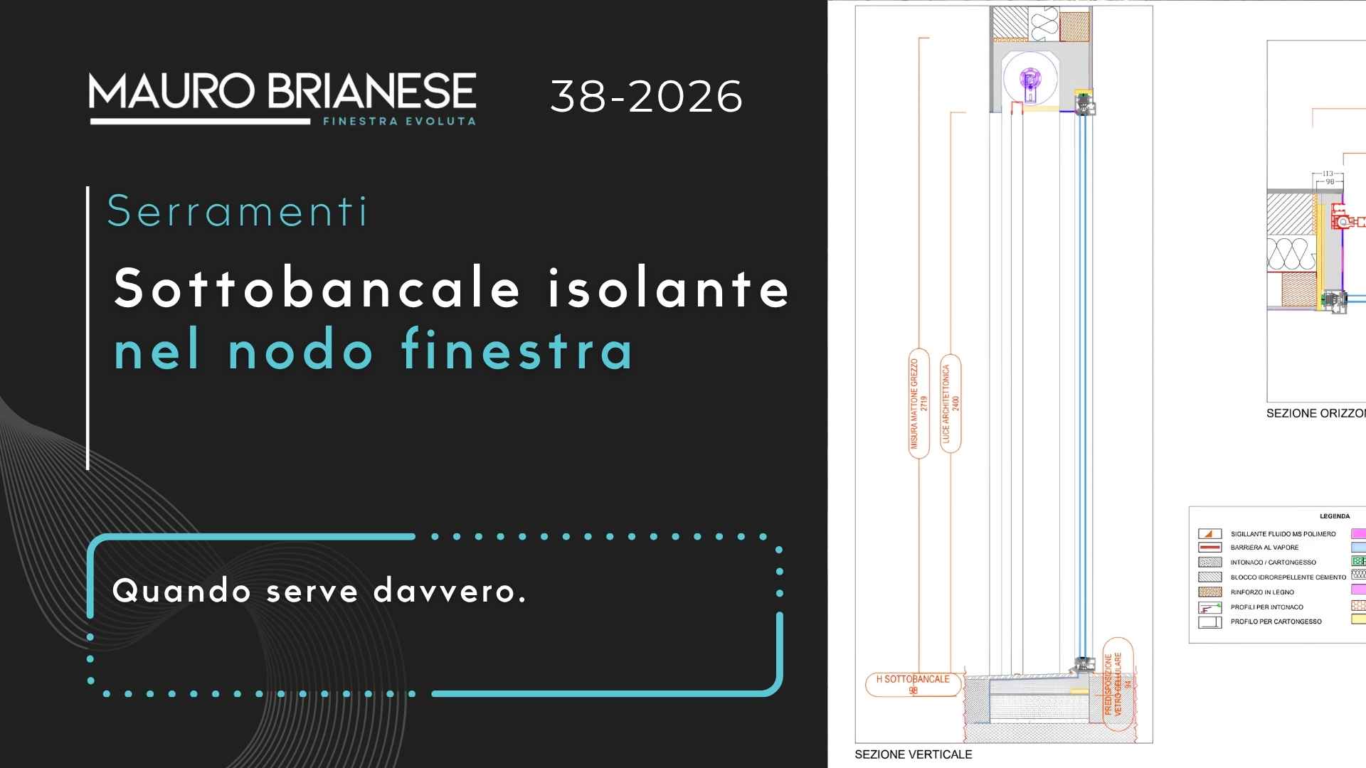 Sottobancale isolante del nodo finestra